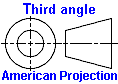 Third Angle Projection, American Projection