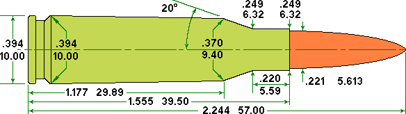 dimensions of 5.45 x 39mm Russian cartridge