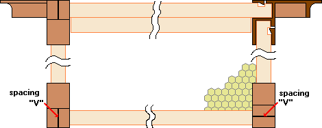 View of  Beesy frame showing corners