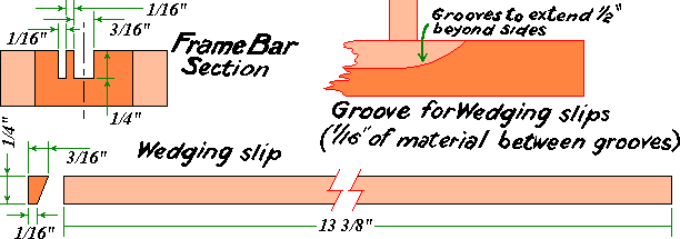 Grooving and foundation fixing method used in the Abbott top Bar