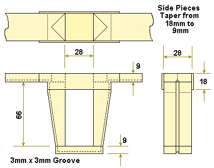 Cell Space Dimensions