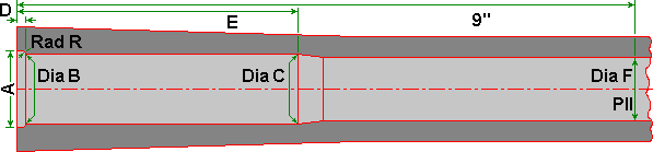 Chamber Dimensons that are measured