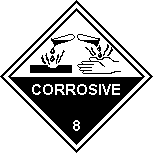 Corrosive, Safety symbol