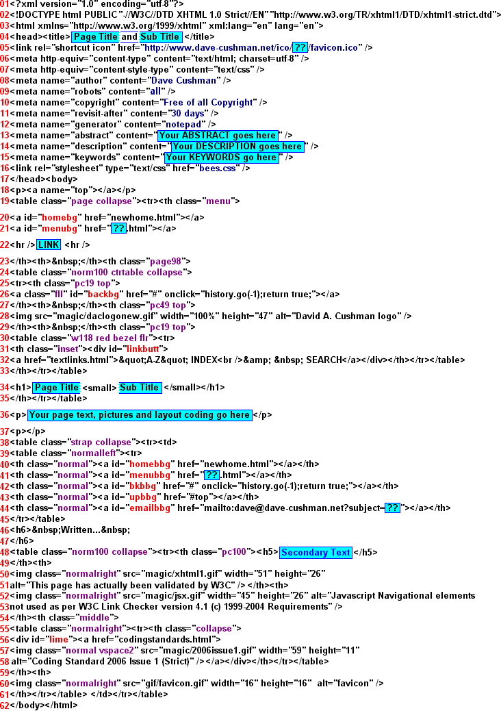 XHTML template in use on Dave Cushman's Website