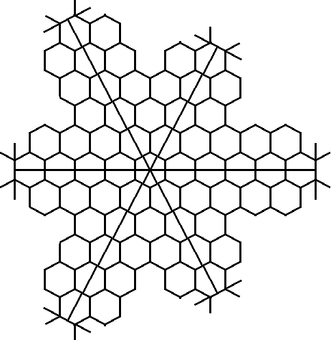 fig.2. modern system of averaging the distances between the centres of parallel walls across ten contiguous cells in three directions. diagram after spivak et al., reproduced in lusby.