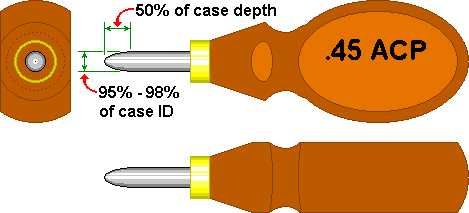 dent smoothing tool