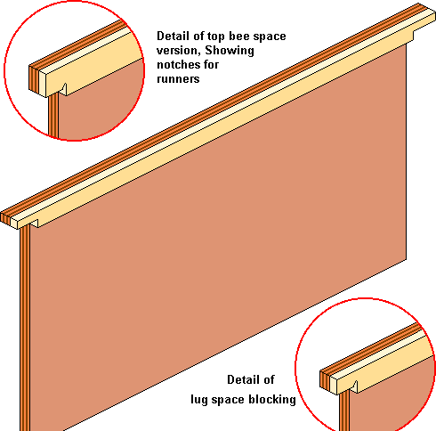 Typical British Bee Hive Division Board