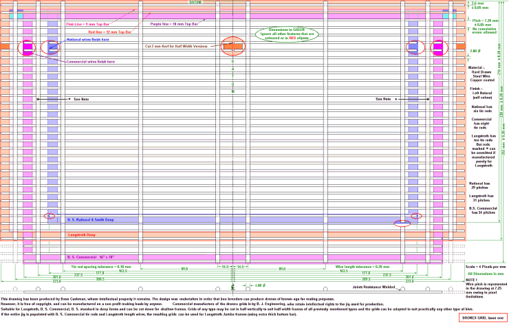 DRONEX grid shown at the full width of the page