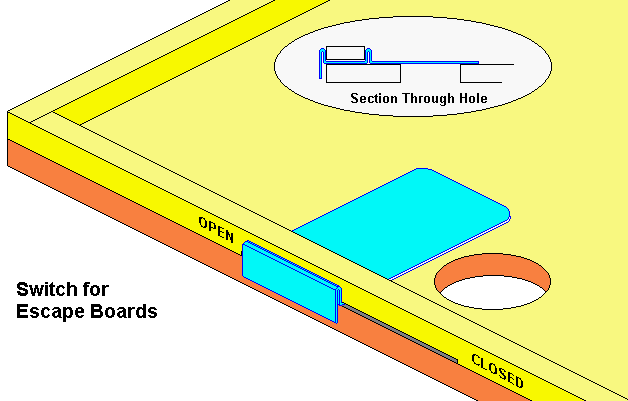 Switch System for Escape Boards