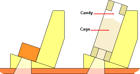 cross section of the lid fitting that enables filling of queen cages with attendants