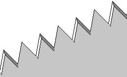 Fleam Teeth Shape