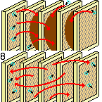 Folbex VA Fig. 8