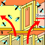 Folbex VA Fig. 9