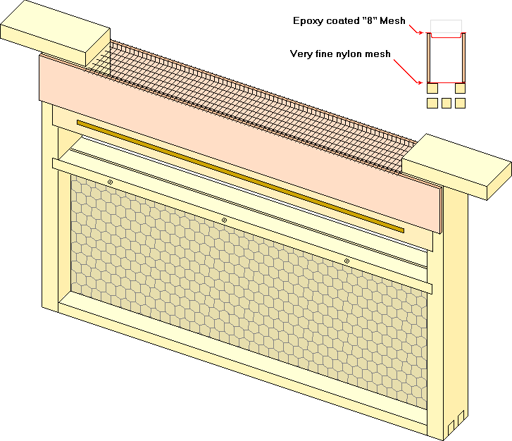 Frakno Thymol Frame