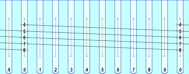 Glossameter central portion at higher magnification