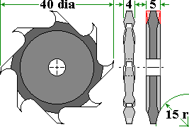 Grooving cutter profile