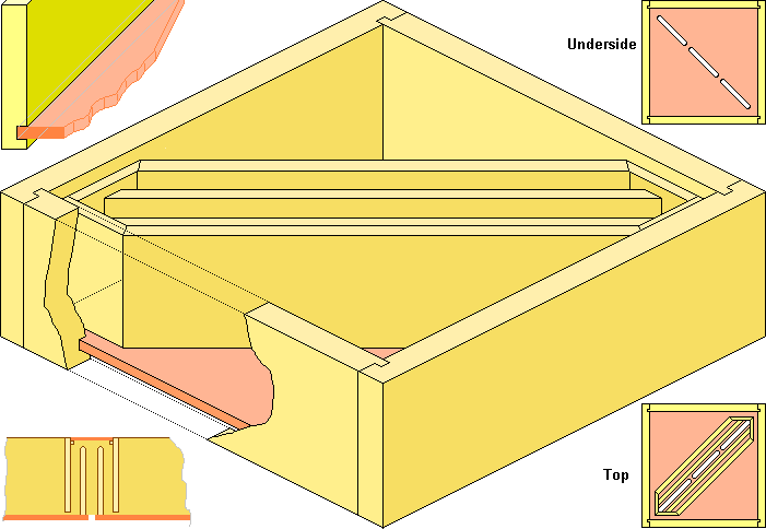 National Diagonal Miller Feeder