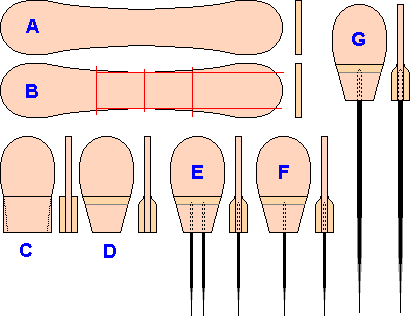 Latest version of mounted needles for clumsy fingers