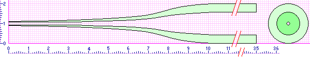 normal shape of glass II tip