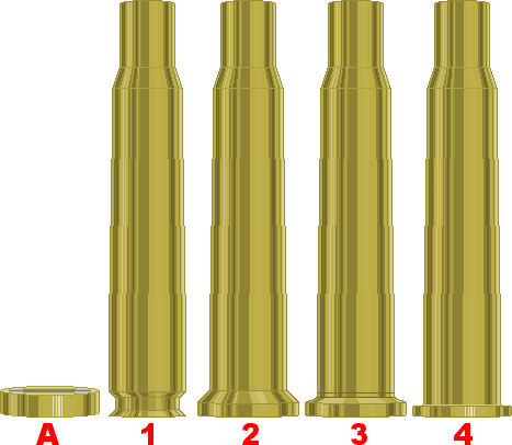 Stages in rim formation