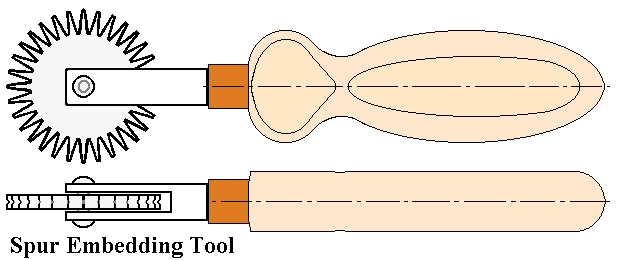 Spur Embedding Tool