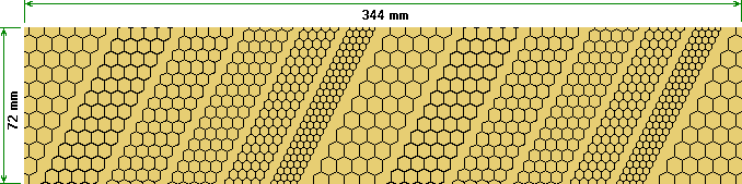 Cell Size Test Foundation