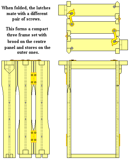 Triplefold Frame folded