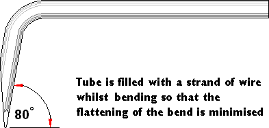 Profile of revised needle