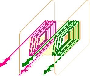 Winding directions and current flow