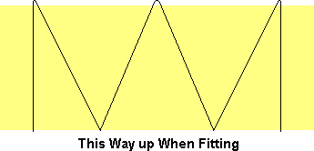 Zig zag foundation wiring pattern